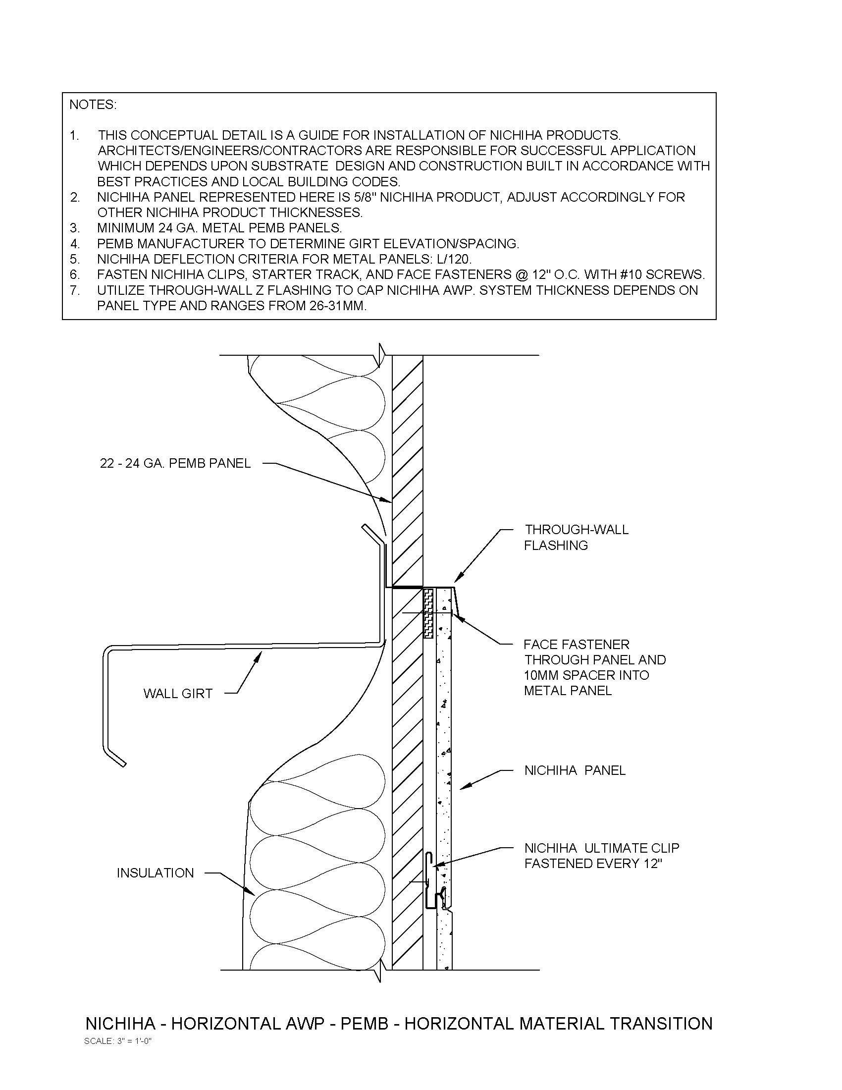 Nichiha CAD and Architectural Details | Nichiha USA